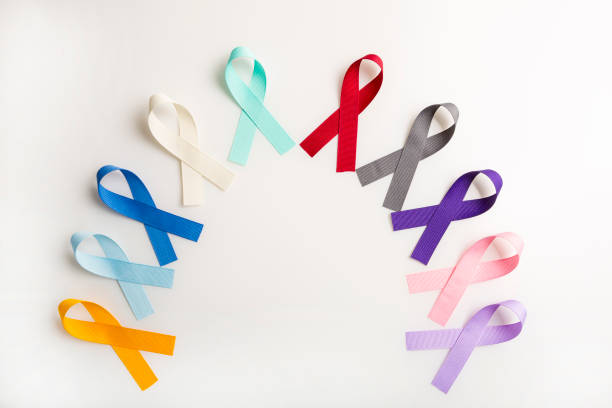 Complete Cancer Types Guide at Livasa Hoshiarpur - Total Educational Resource
