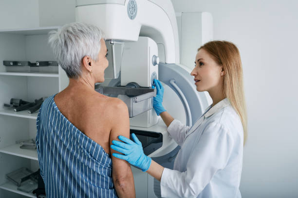 Early Breast Cancer Detection at Livasa Amritsar - Comprehensive Screening & Symptoms Assessment