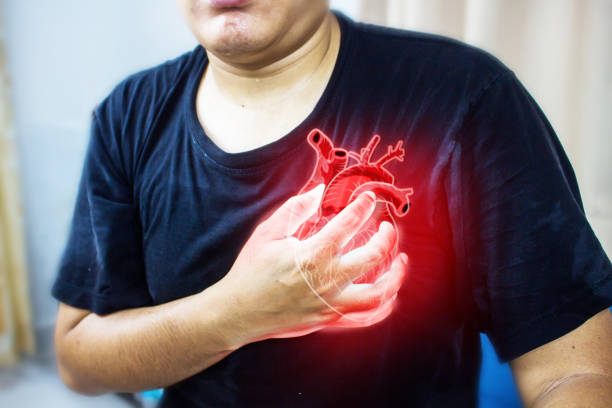 Comprehensive Myocardial Infarction Care at Livasa Amritsar - Complete Heart Attack Treatment